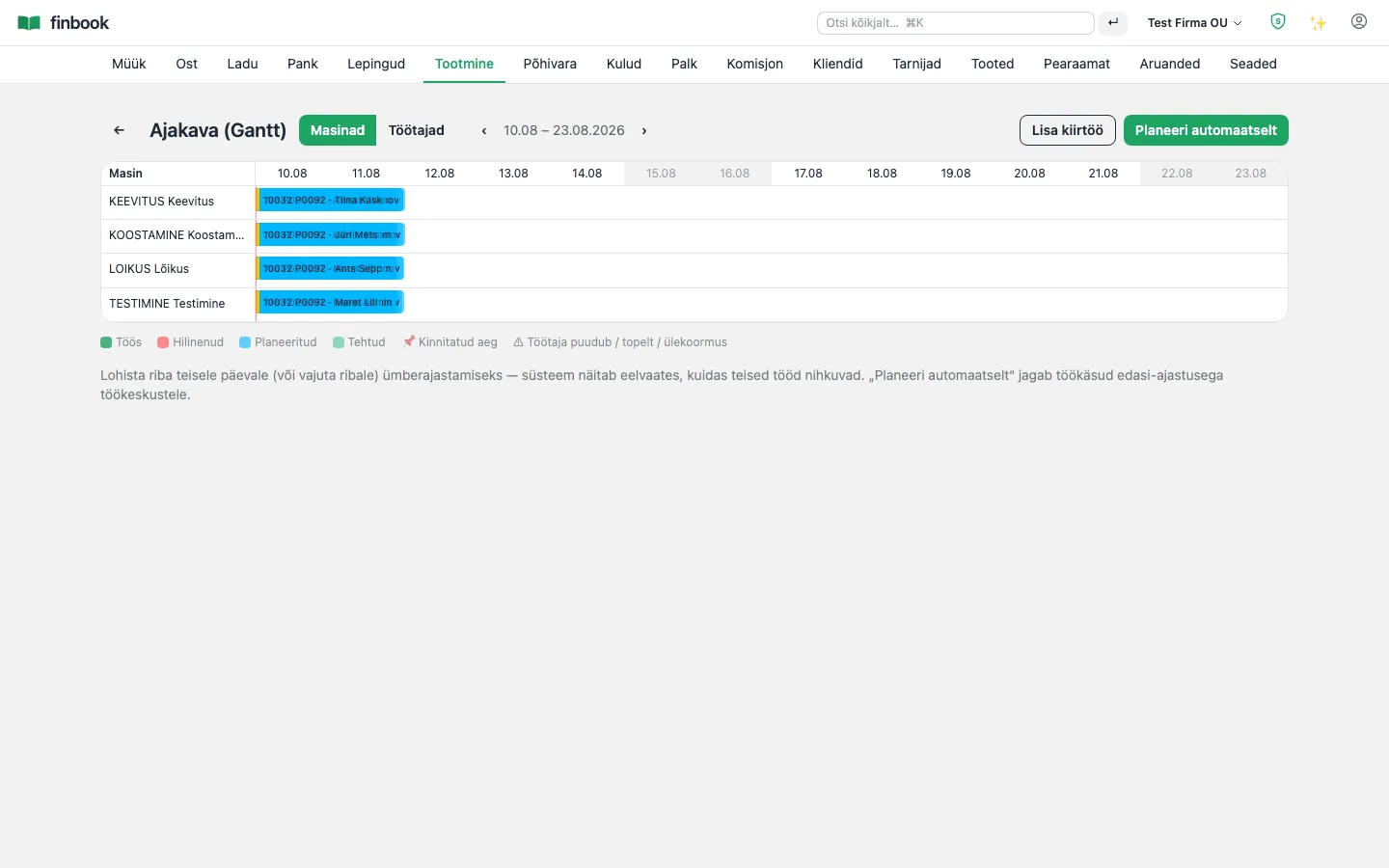 Planeerimine — piiratud võimsusega ressursi-Gantt